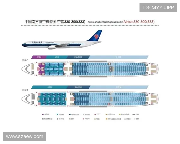 飞机客舱座椅的防火性能评价
